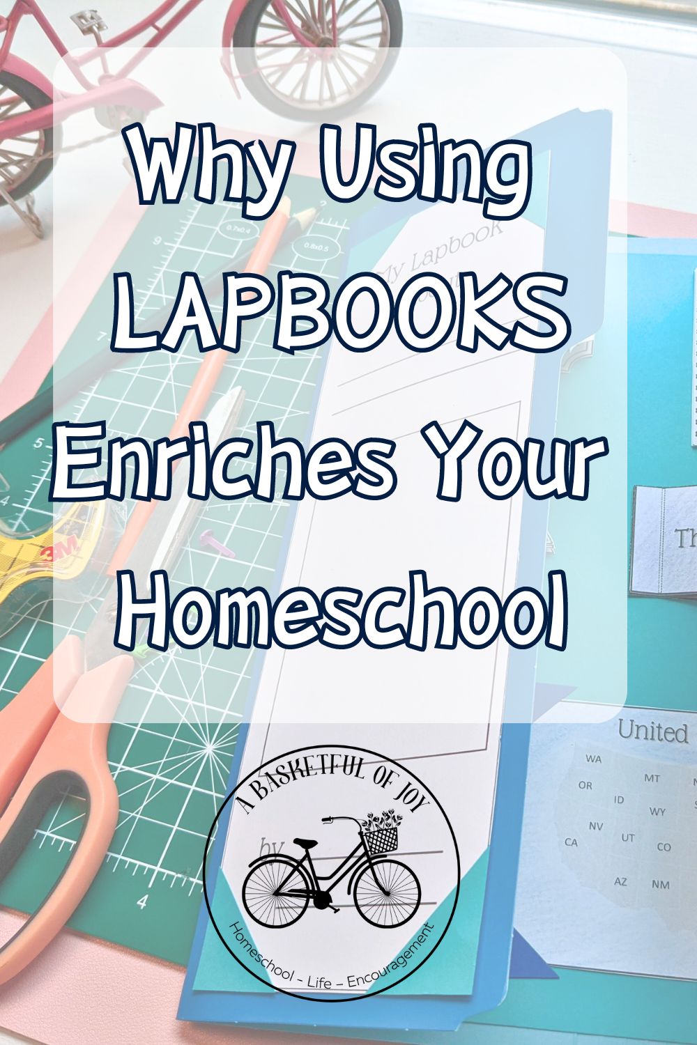 lapbook Pinterest