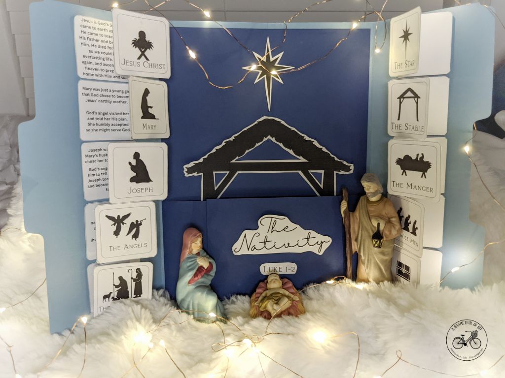 the nativity story lapbook